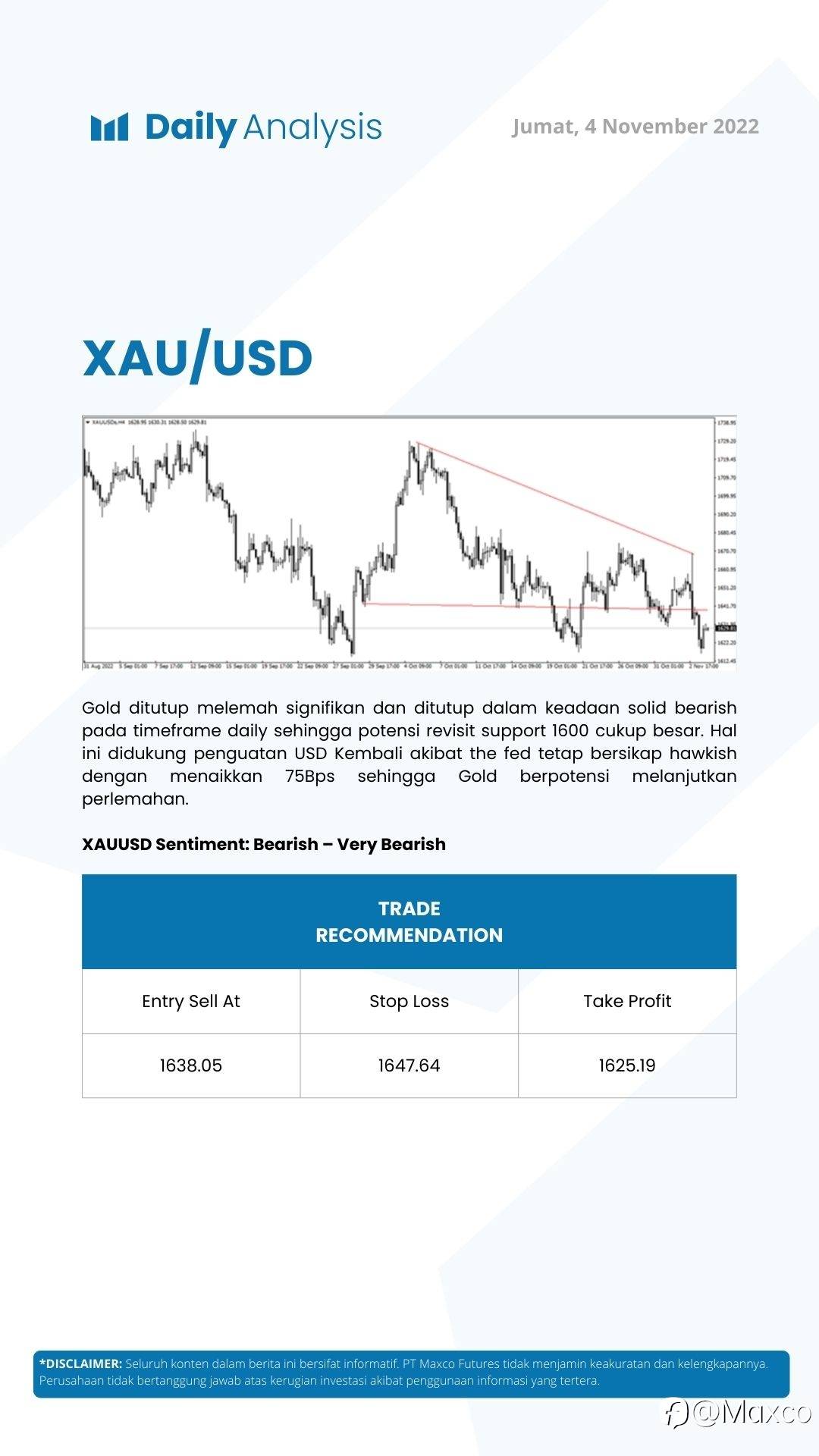 Daily Analysis (04/11)