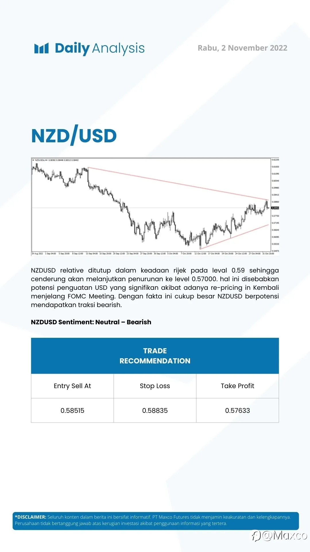 Daily Analysis (02/11)