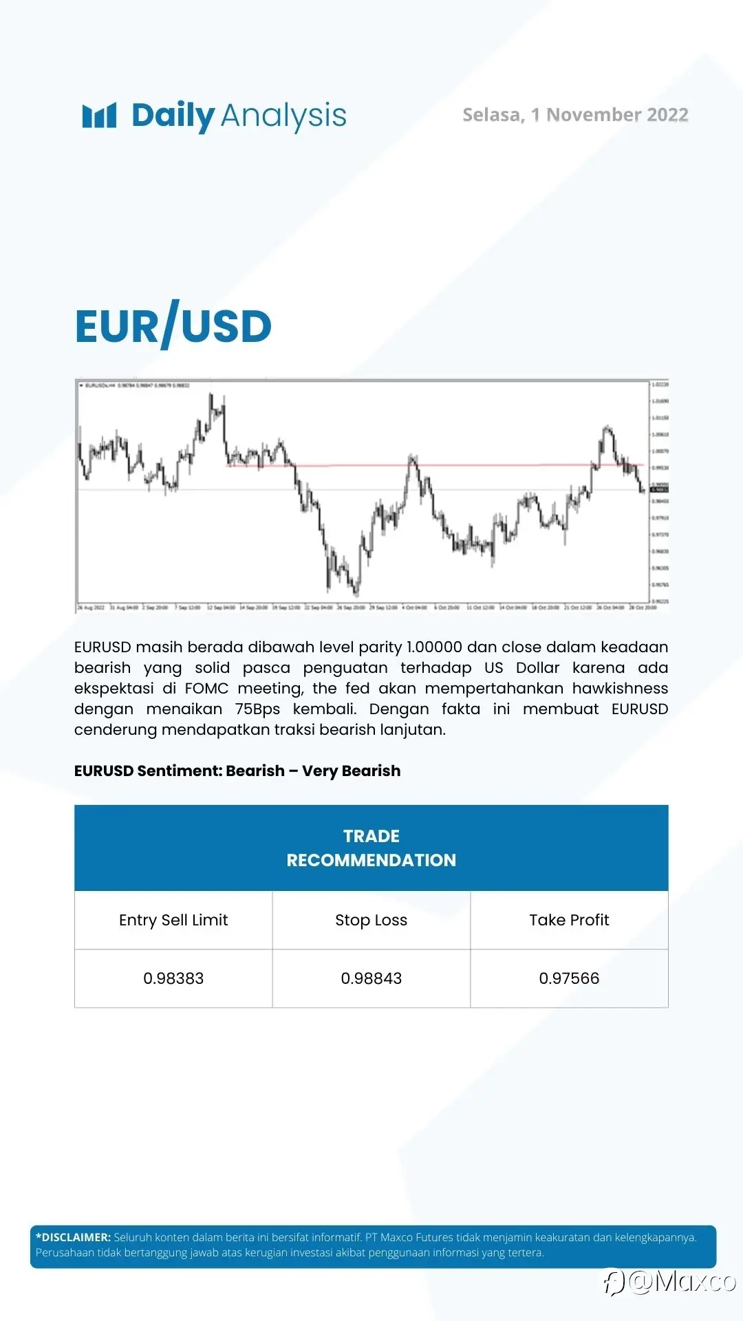 Daily Analysis (01/11)