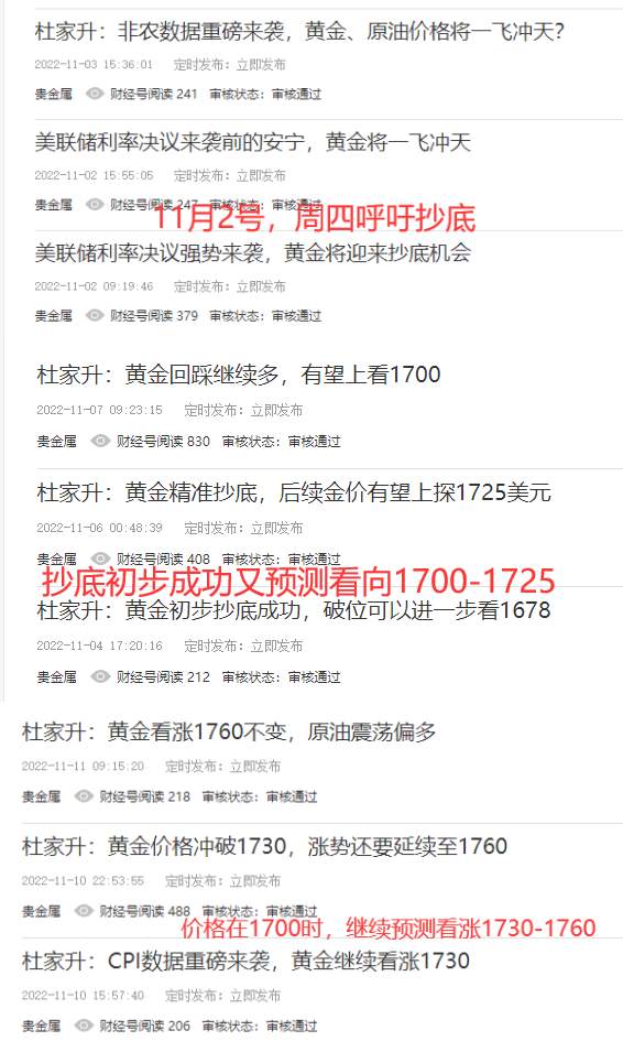 杜家升：黄金涨势如虹，多头有望延续至1787