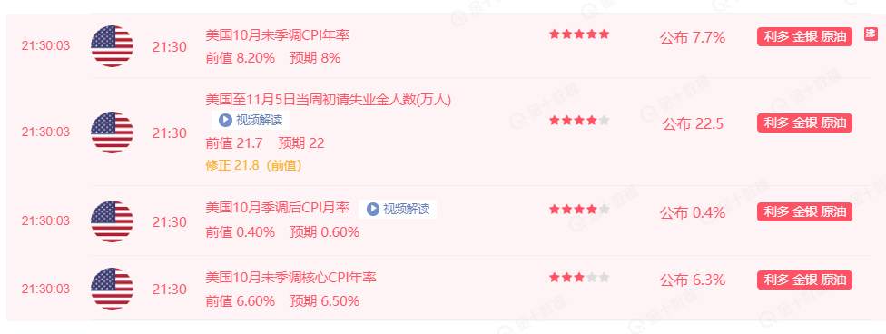 杜家升：黄金价格冲破1730，涨势还要延续至1760？