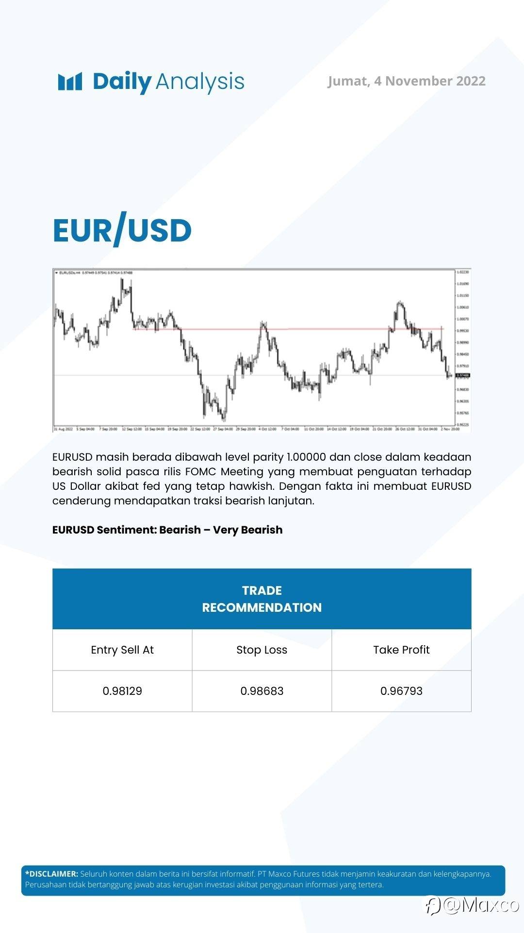 Daily Analysis (04/11)