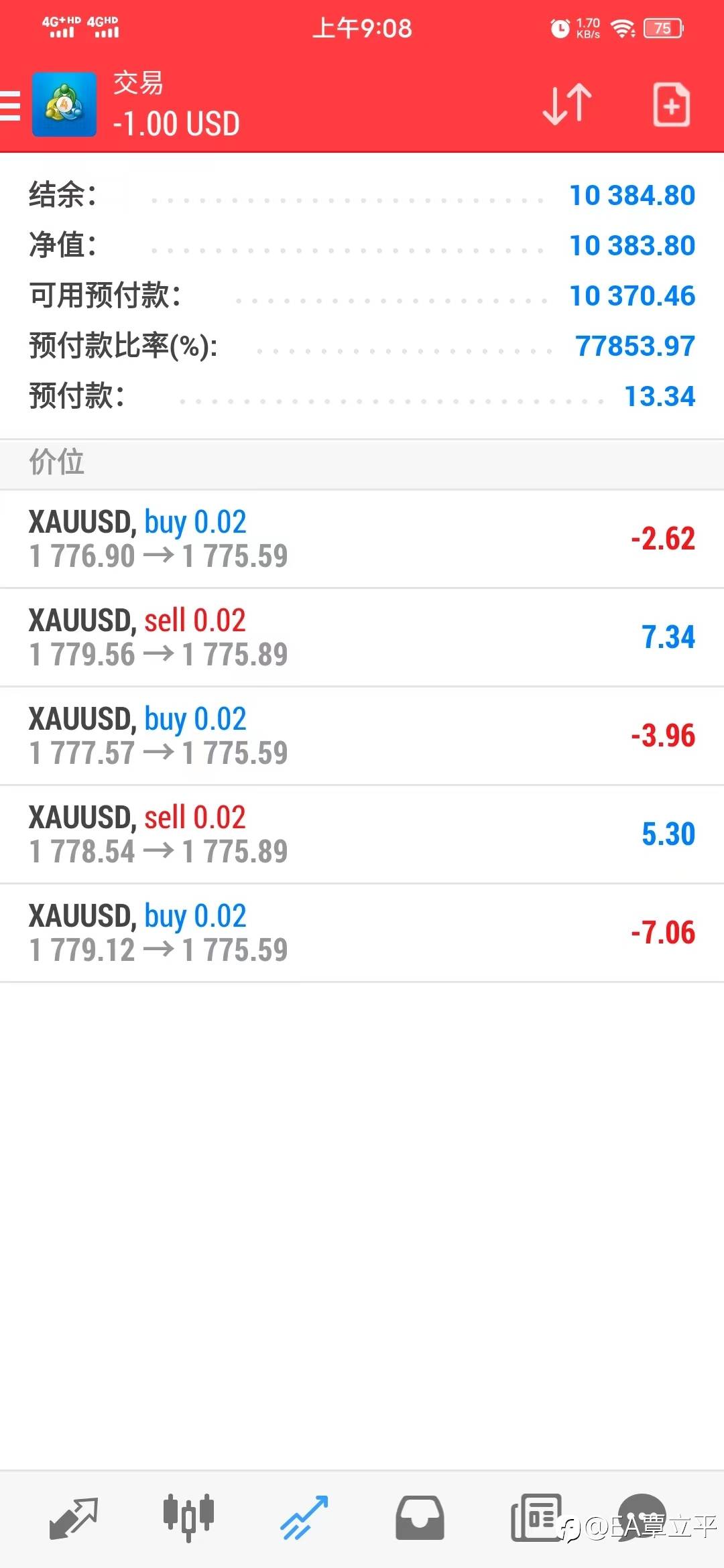 运行时长：一年六个月