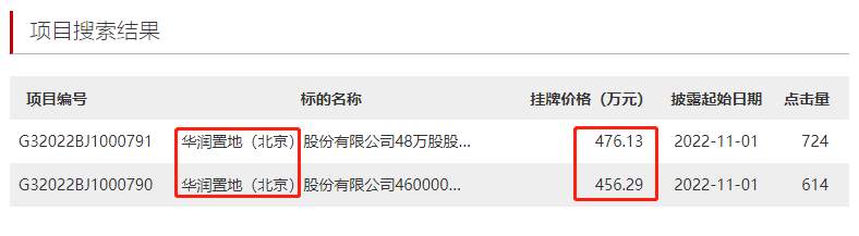 ATFX：内房股集体走强，但对恒生指数提振作用有限
