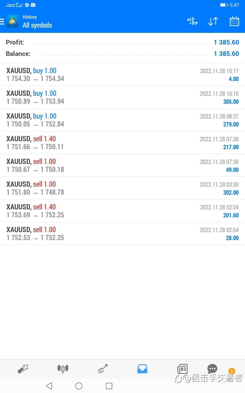 feed-image-0