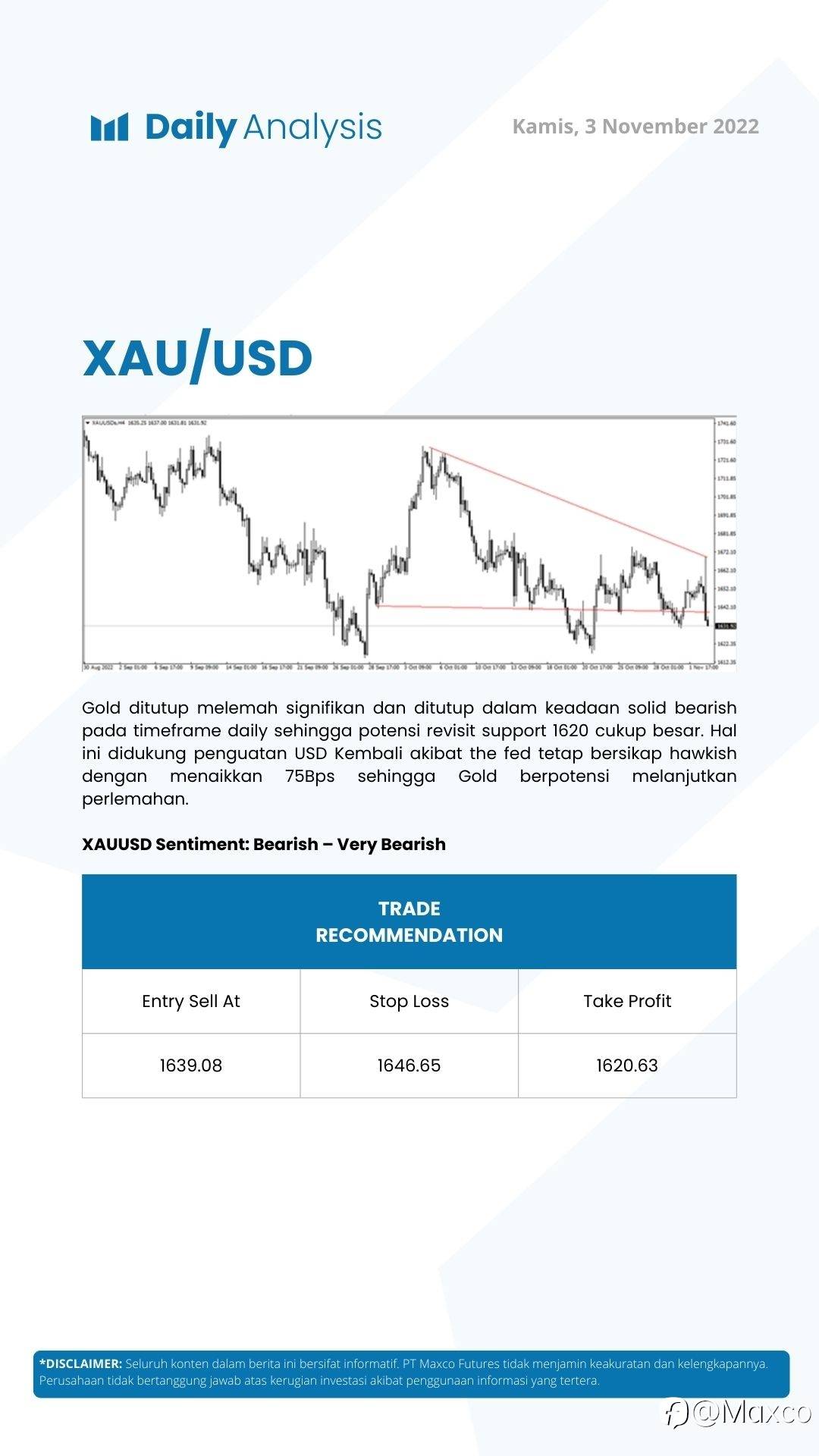 Daily Analysis (03/11)
