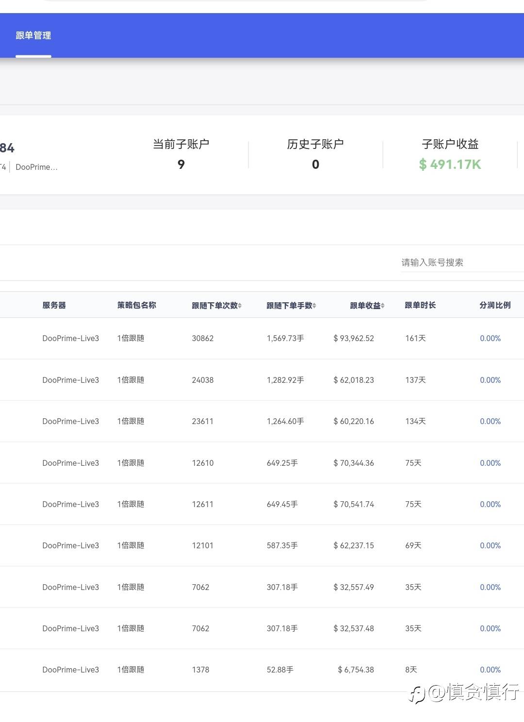 feed-image-3