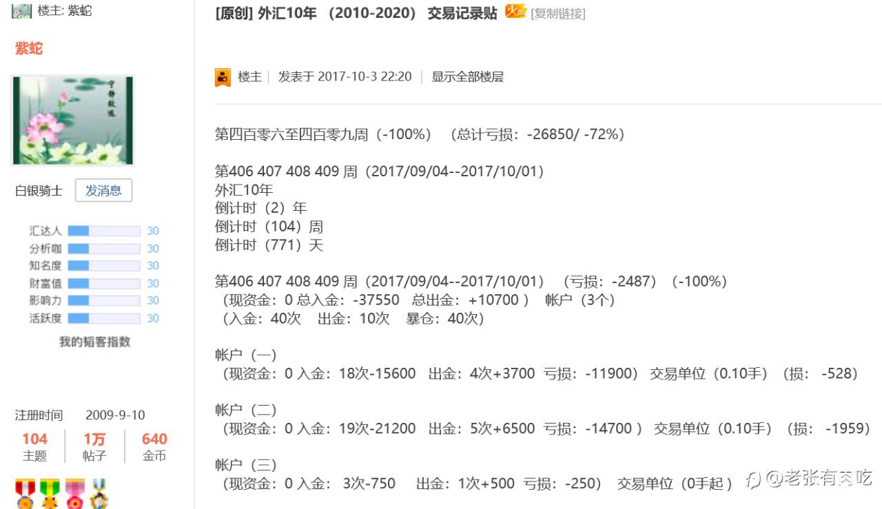 交易者众生相——紫蛇（3）完结