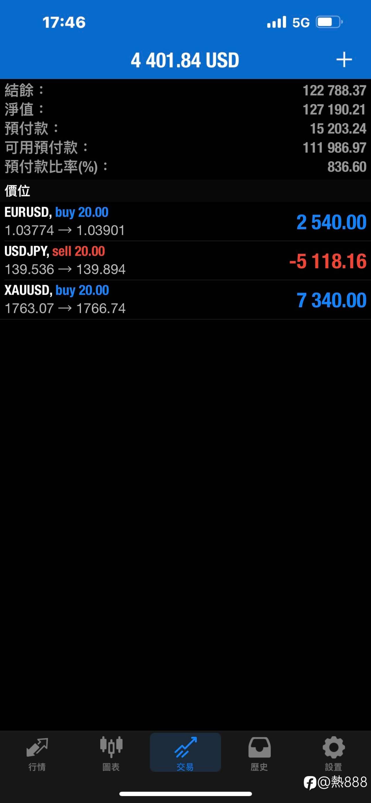 feed-image-0