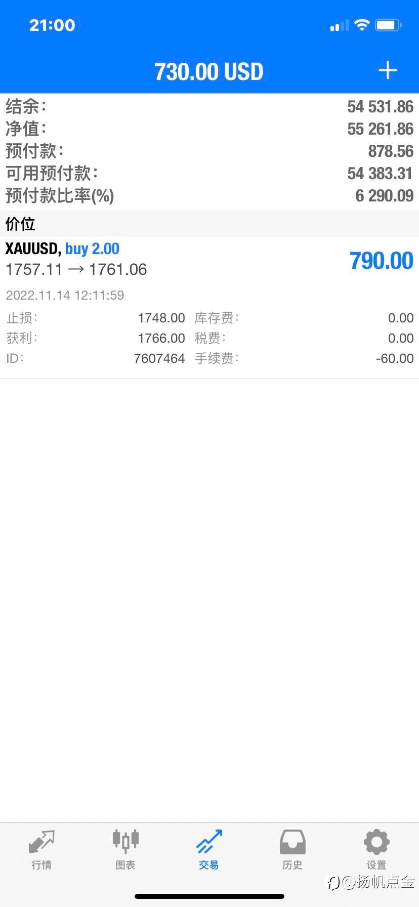 现货黄金盈利单