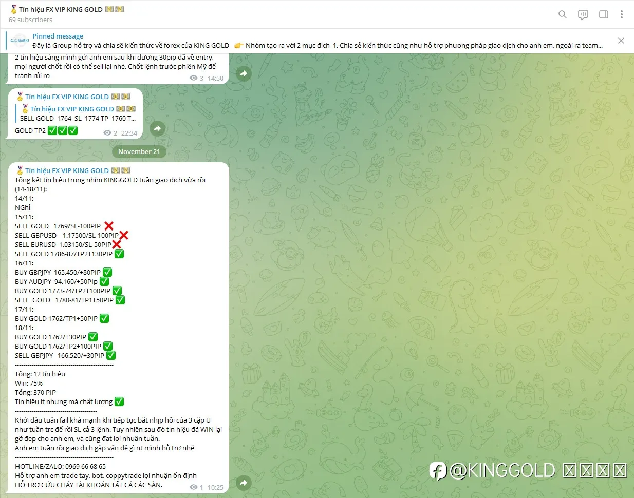 feed image