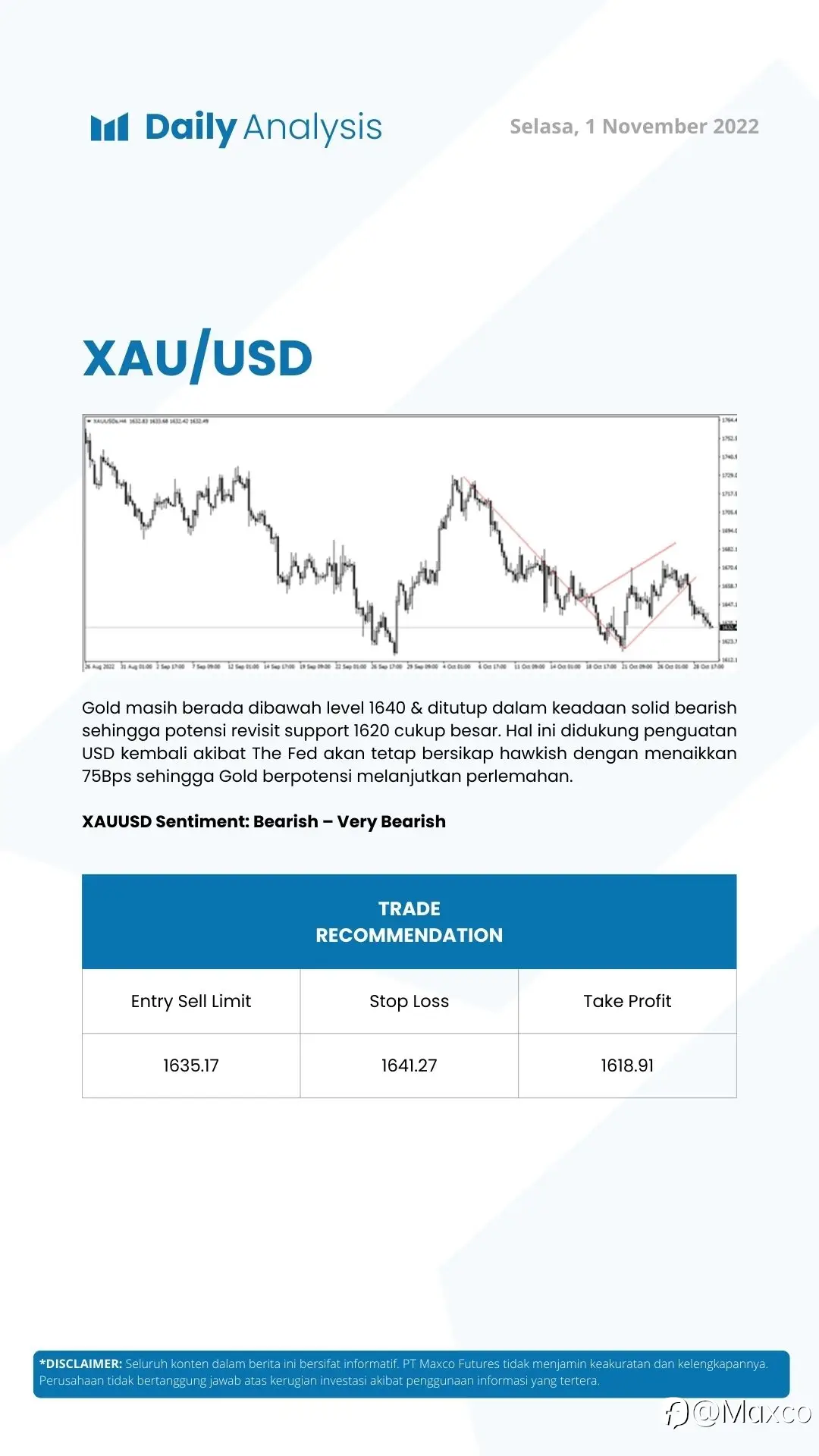 Daily Analysis (01/11)