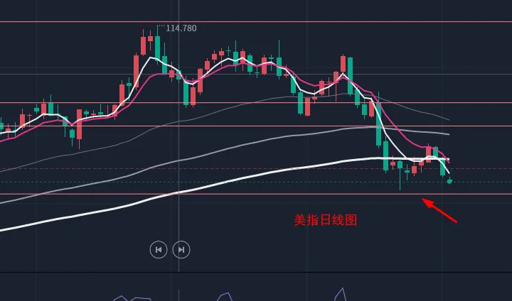 2022-11-24亚盘分析