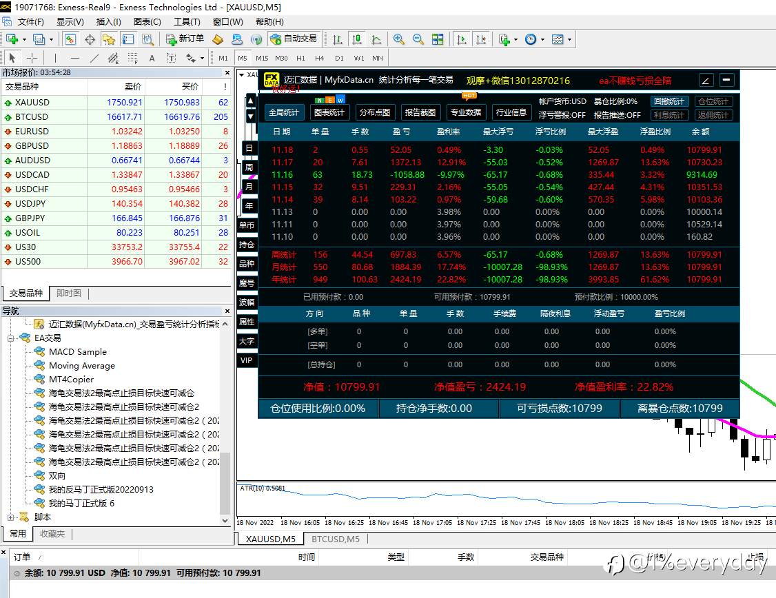 逃跑计划17（2022.11.19）