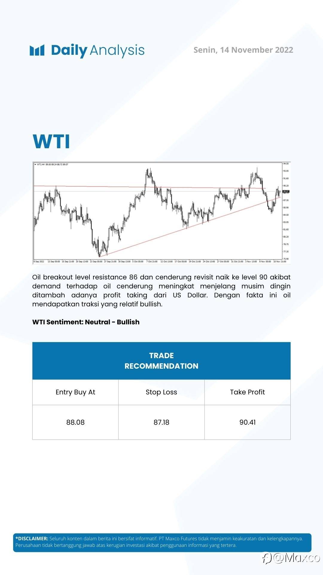 Daily Analysis (14/11)