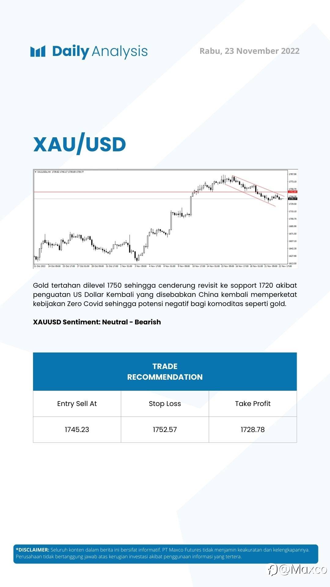 Daily Analysis (23/11)