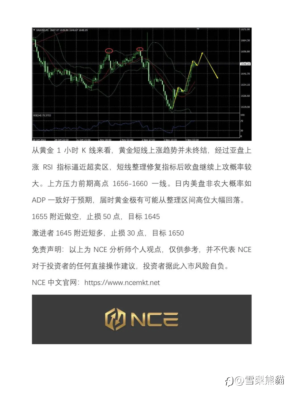【NCE】2022.1104评论：金价触底反弹，非农或提供做空良机