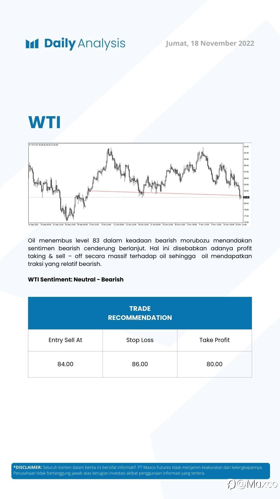 Daily Analysis (18/11)