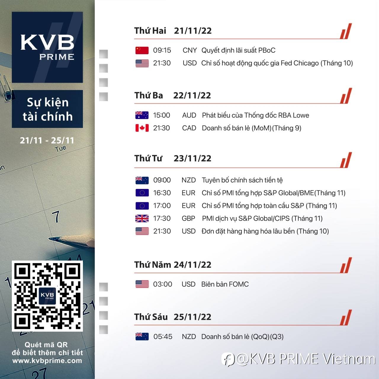 LỊCH TÀI CHÍNH - KINH TẾ 21/11 - 25/11