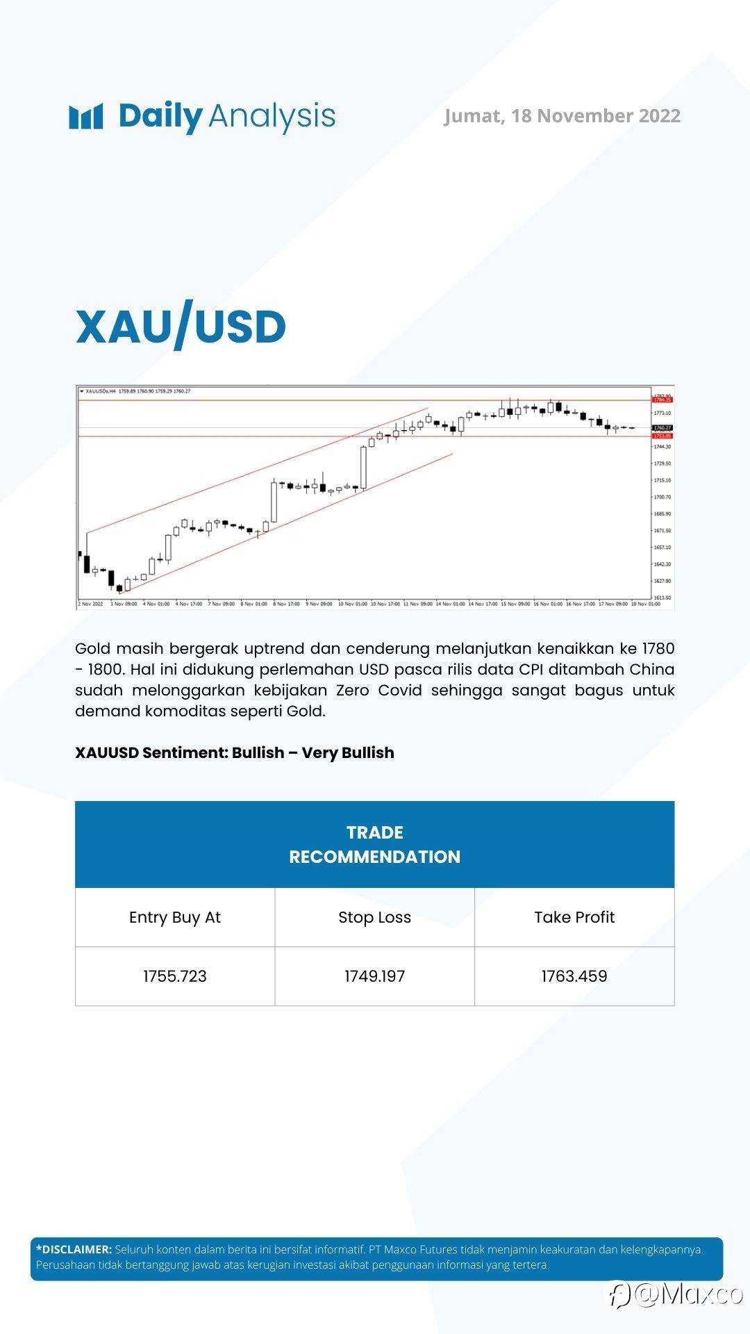 Daily Analysis (18/11)