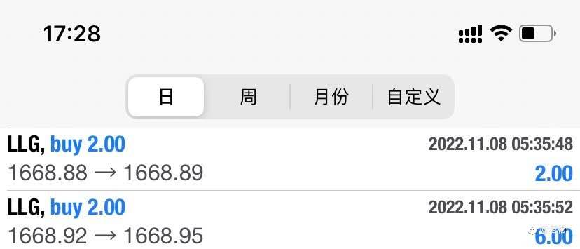 隔壁老杨:又是五十多个点的单边