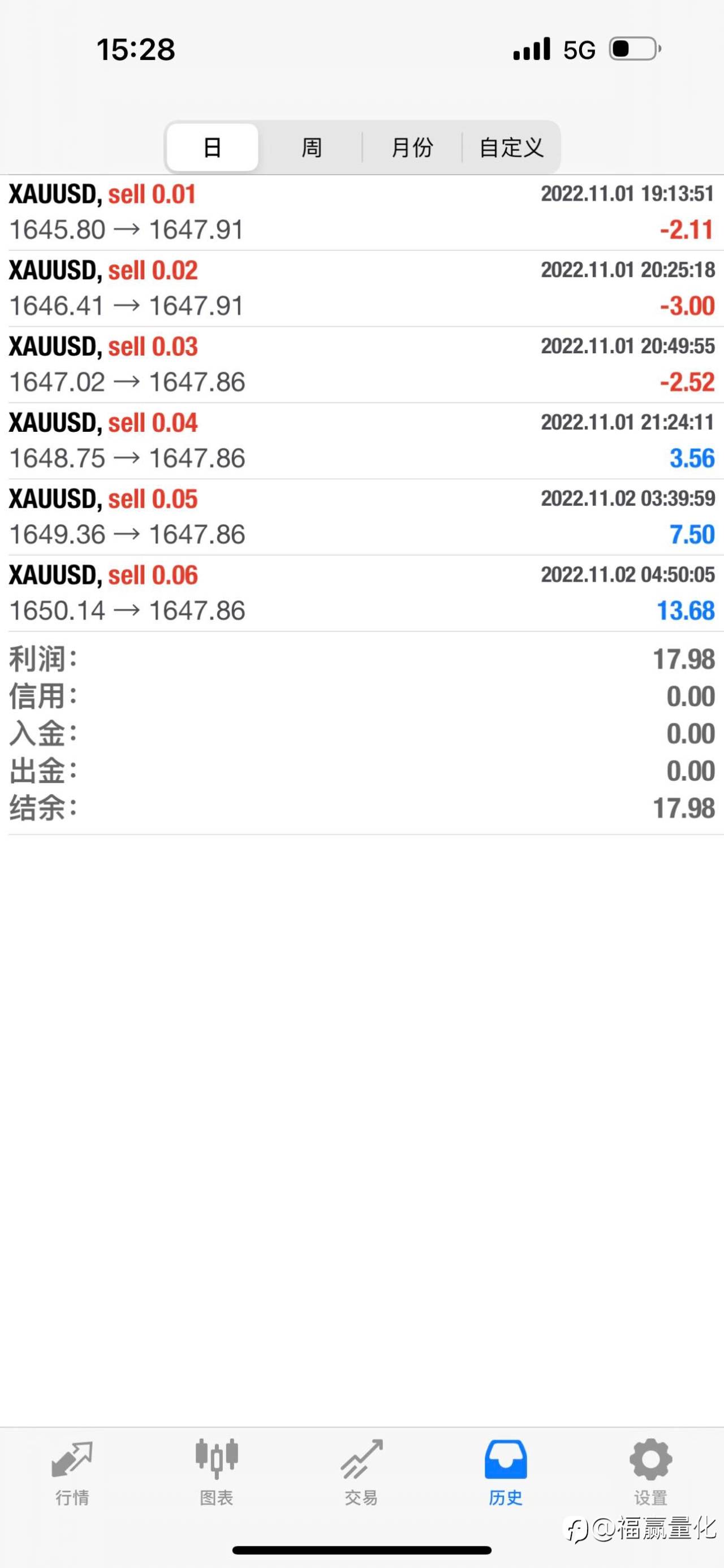 feed-image-1