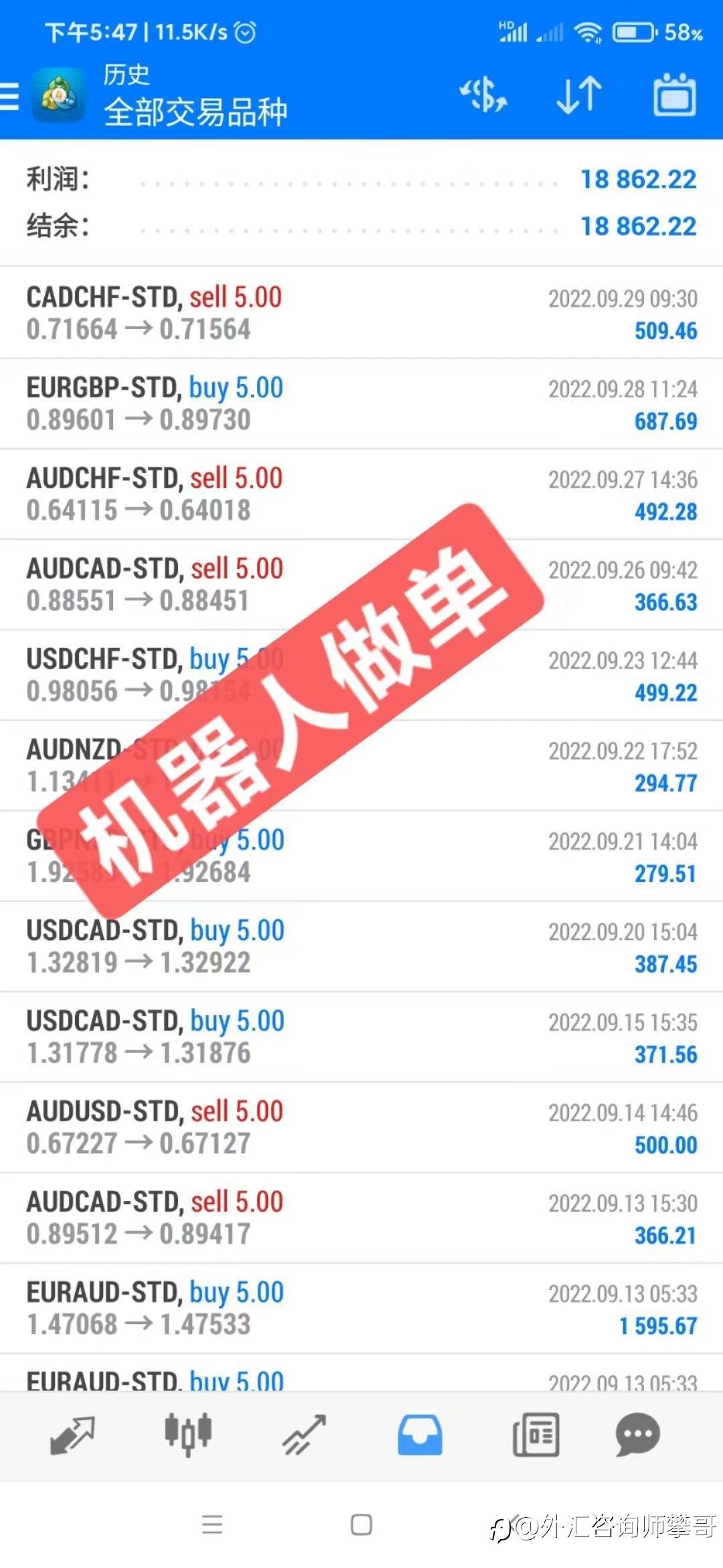 做外汇，第一要确保资金会不会亏？第二会不会被黑实力见证