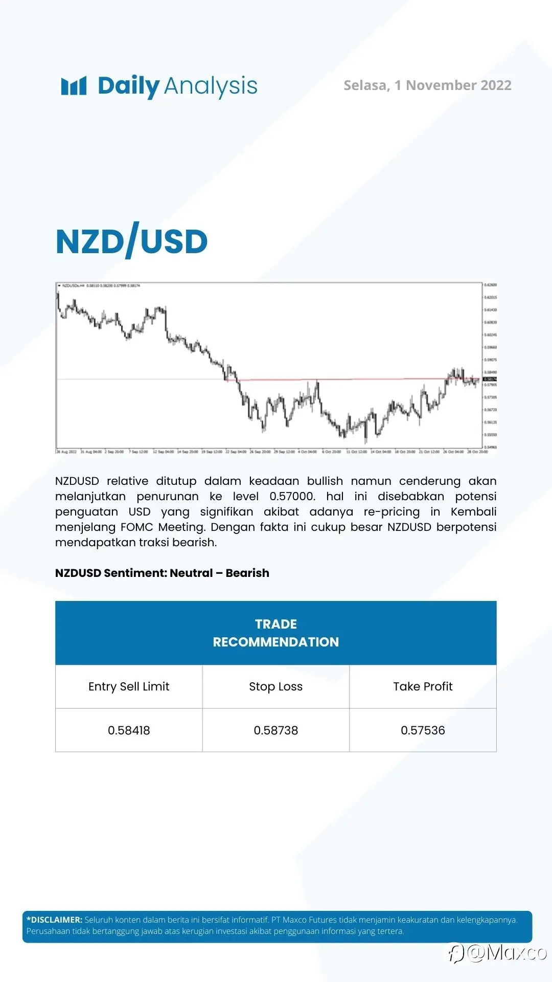 Daily Analysis (01/11)