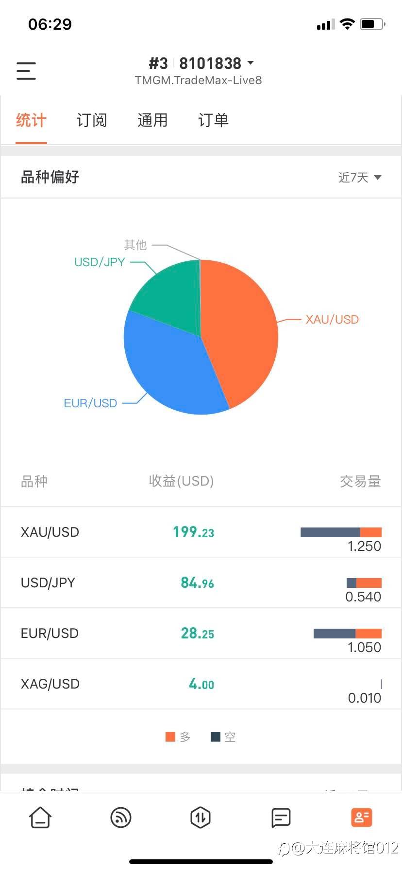 feed-image-2