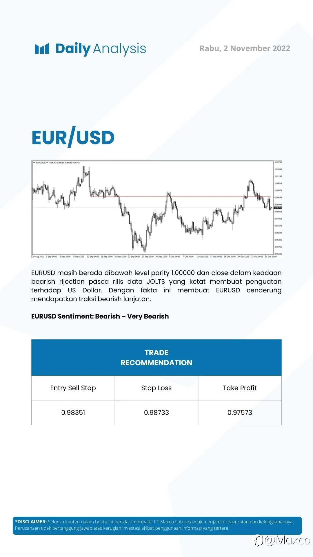 Daily Analysis (02/11)