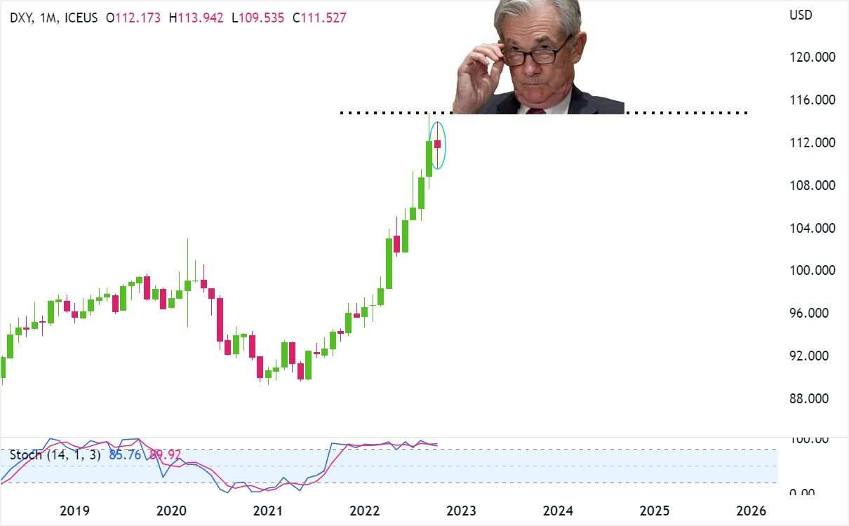 Đánh Giá Thị Trường Forex Hàng Ngày: Trầm Lắng Trước Tuần Lễ Nhộn Nhịp