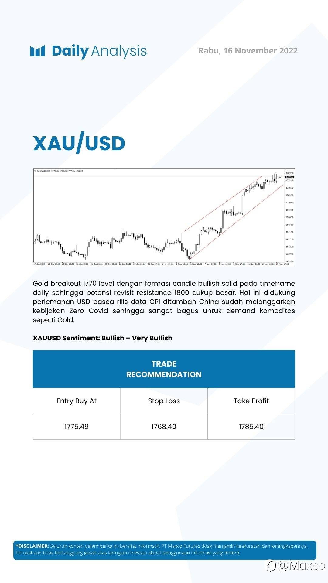 Daily Analysis (16/11)