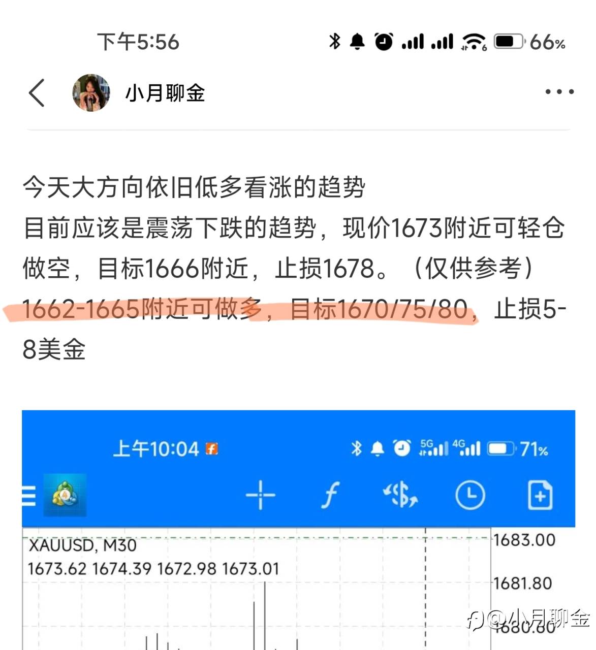 行情走势