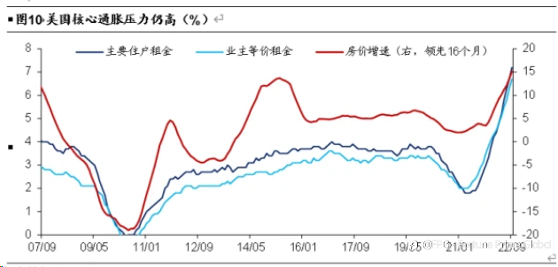 FPG财盛国际:美国中期选举进入白热化，预计将搅动金融市场