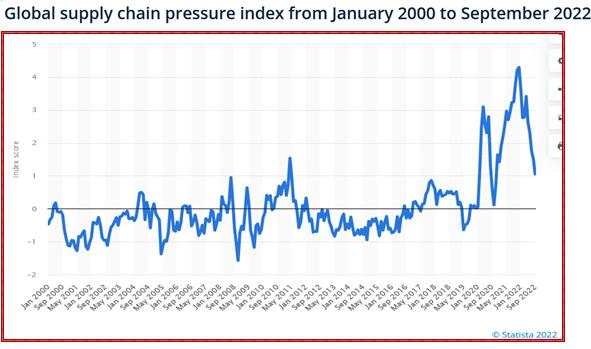 The CPI data today is a massive risk event