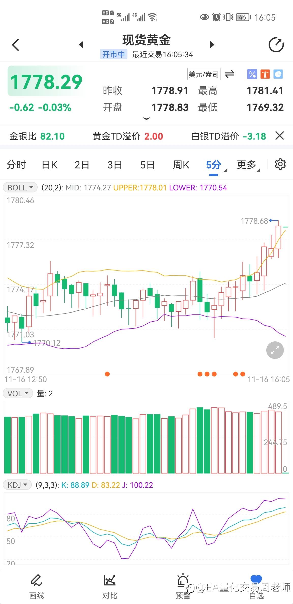 恭喜跟上黄金1771-1773多单的朋友！