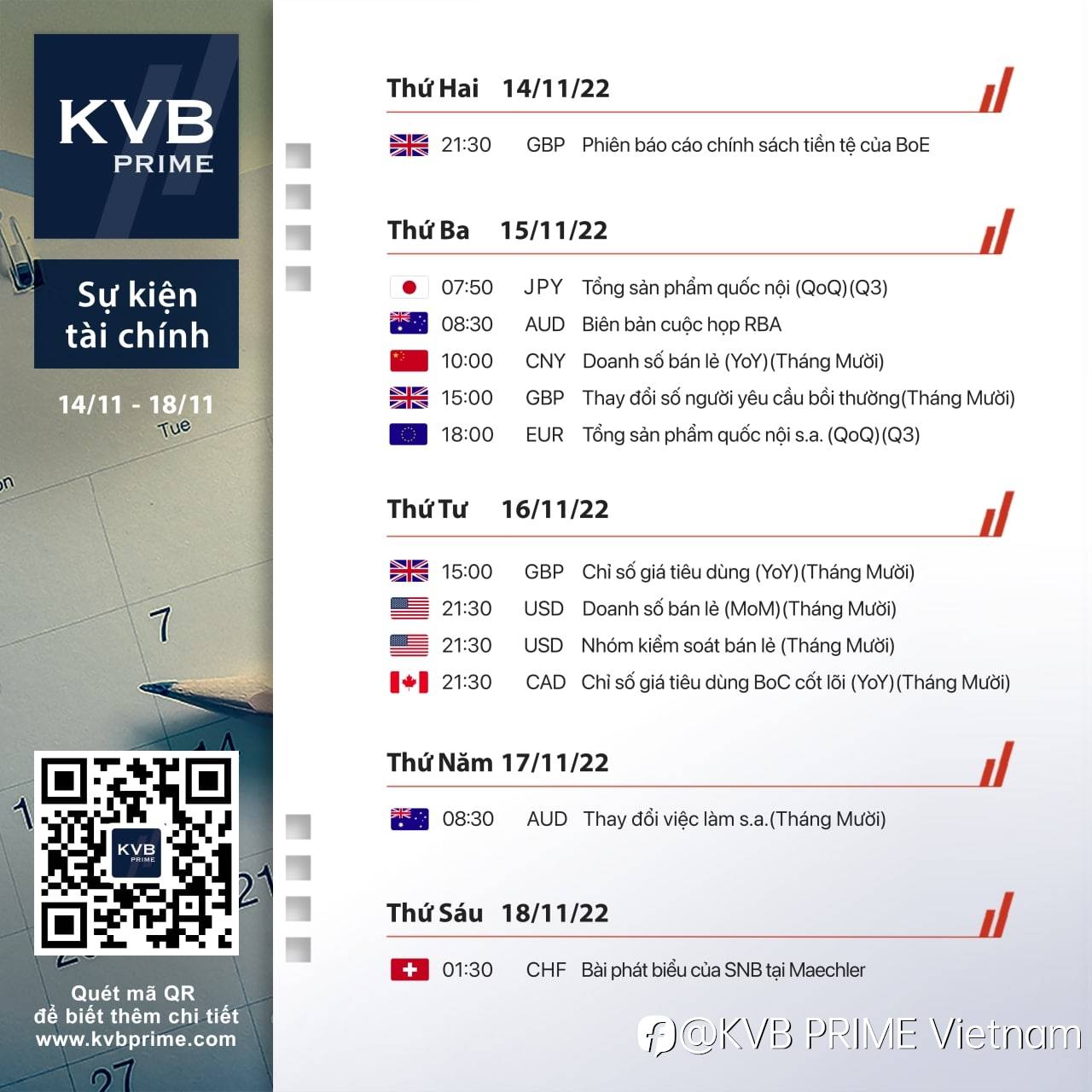 LỊCH TÀI CHÍNH - KINH TẾ 14/11 - 18/11