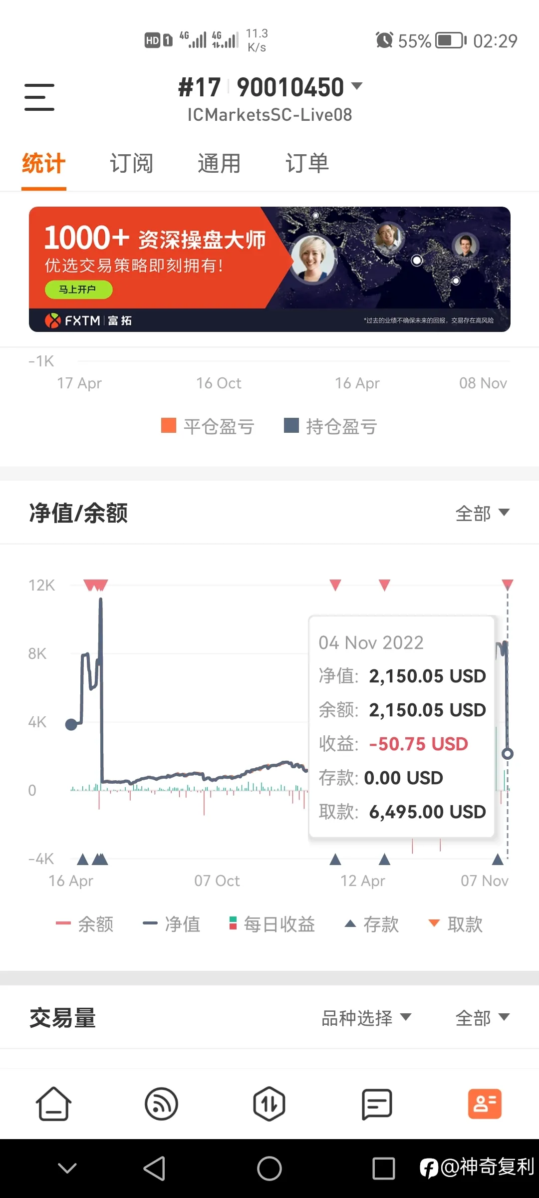 500到1万