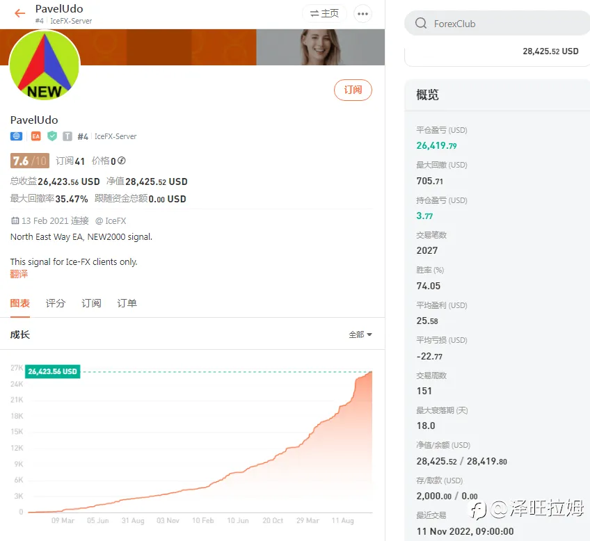 信号源---马丁之殇