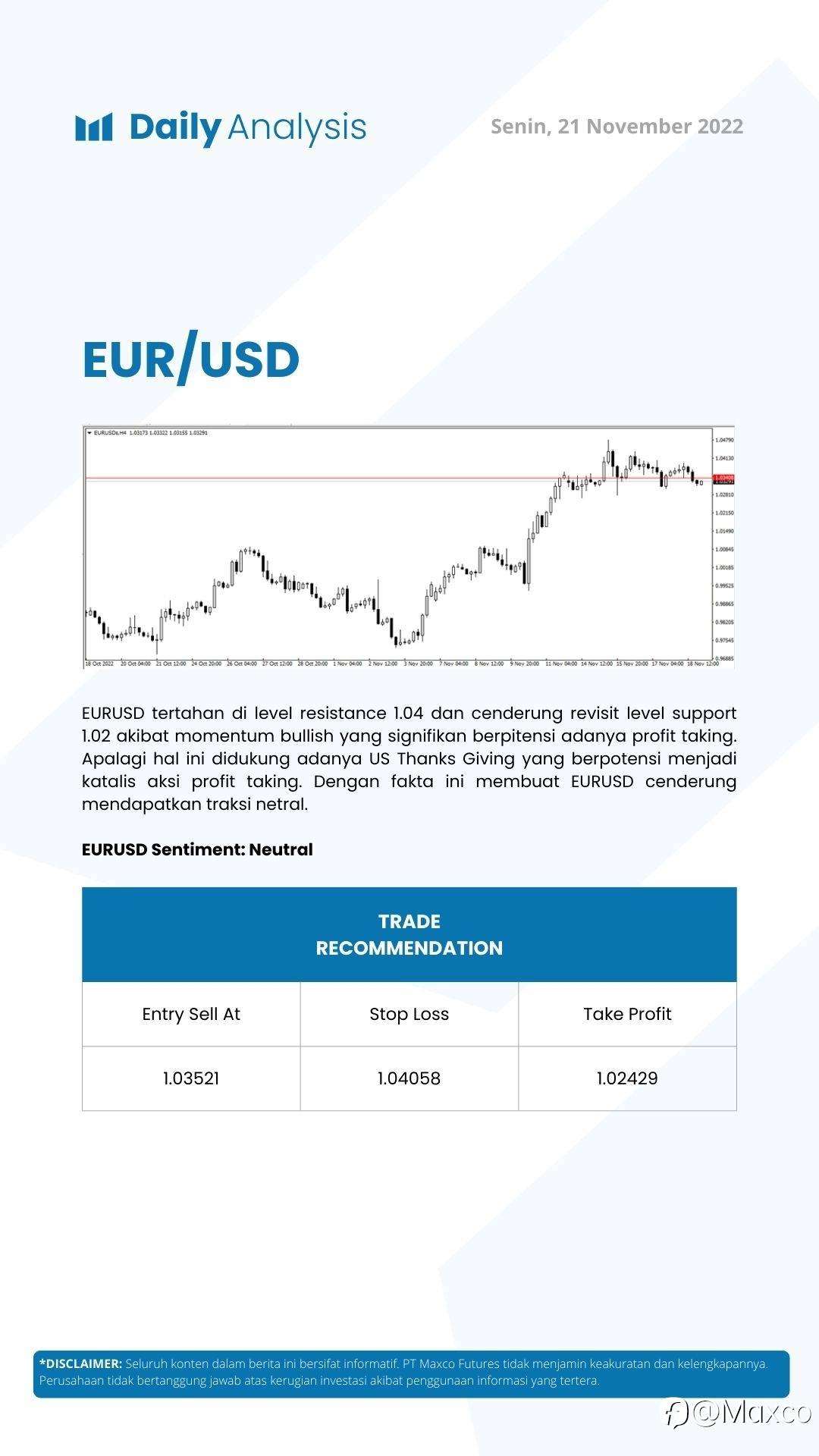 Daily Analysis (21/11)