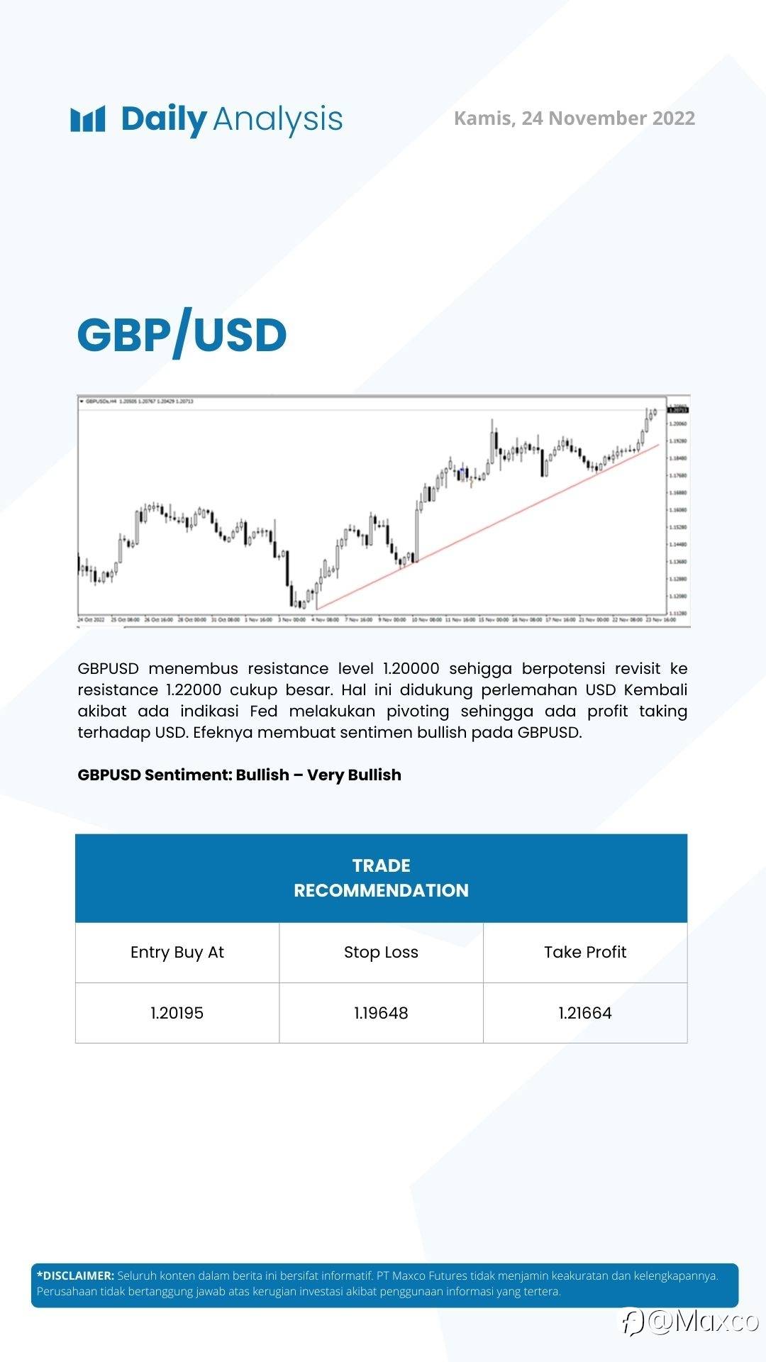 Daily Analysis (24/11)