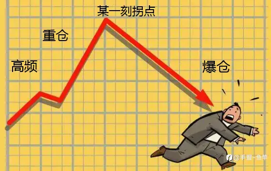 世间百态，释怀杂谈。（唠嗑 不代表任何）