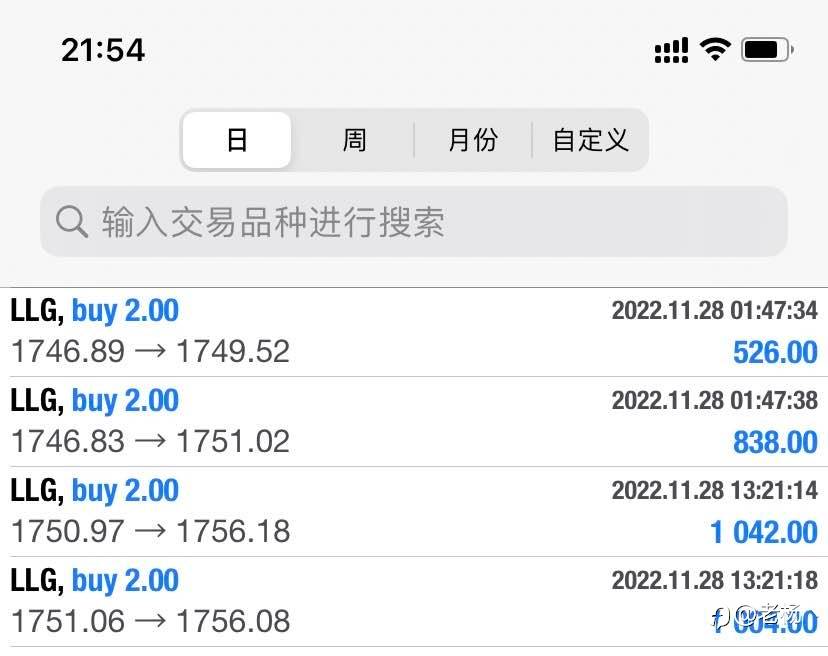 隔壁老杨:波段就别太折腾