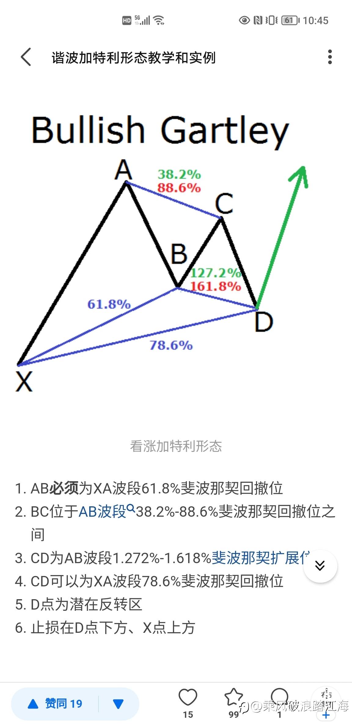 谐波加特利形态。。。