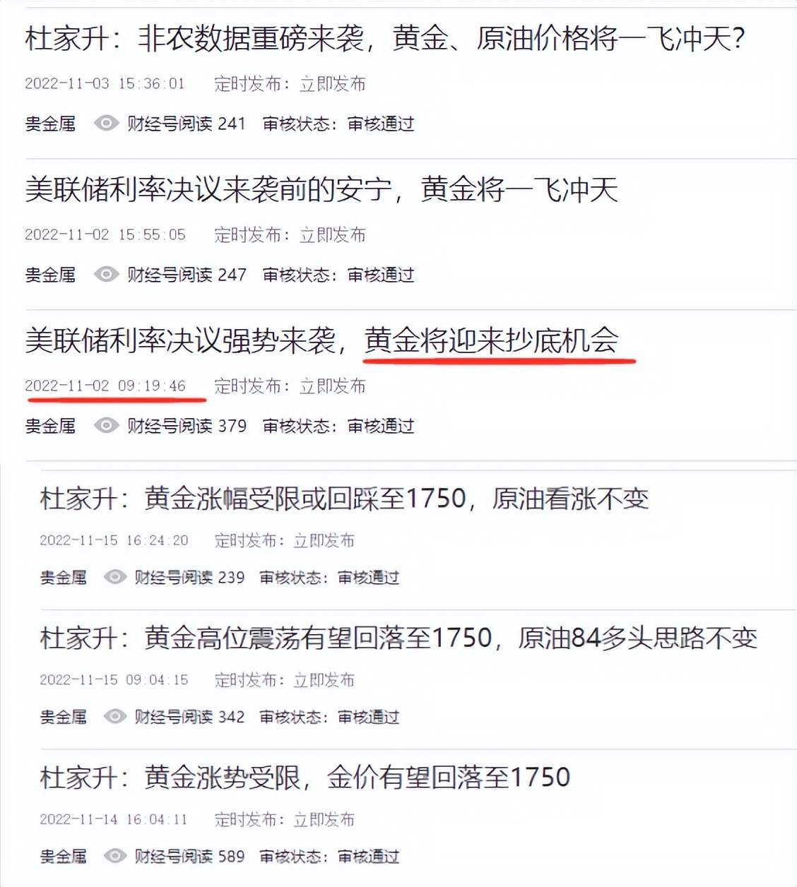 杜家升：黄金迎来转跌契机，金价看跌1750不变