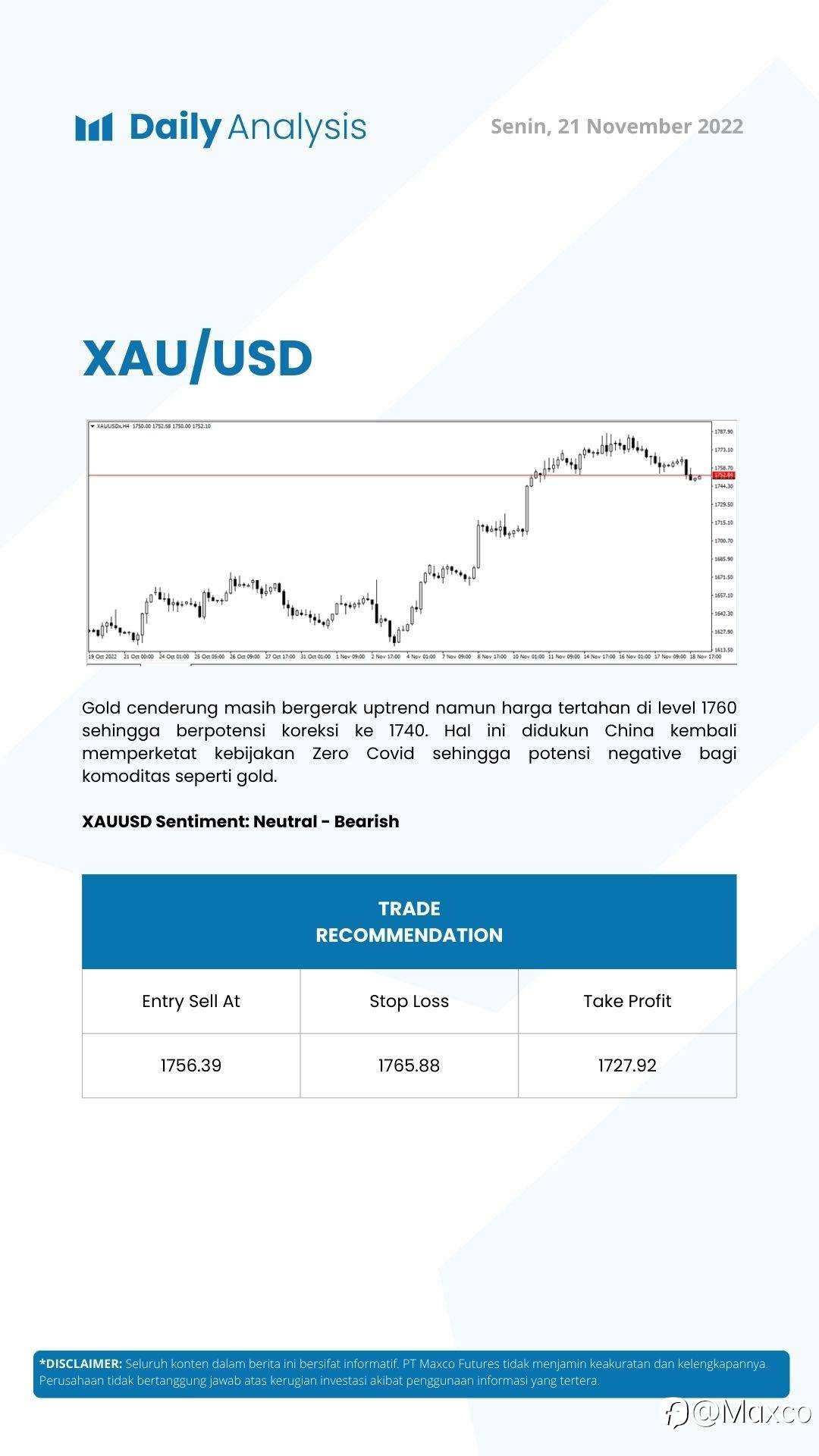 Daily Analysis (21/11)