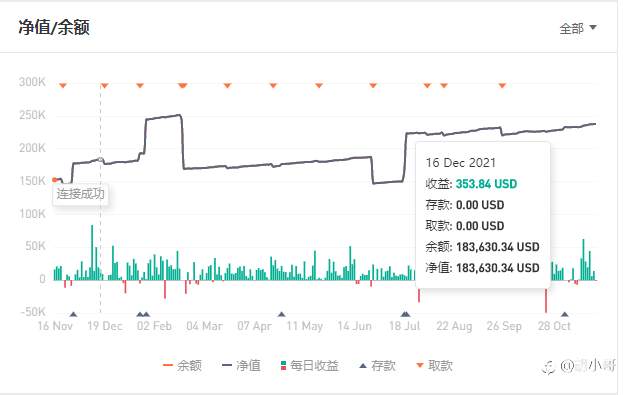 feed-image-2