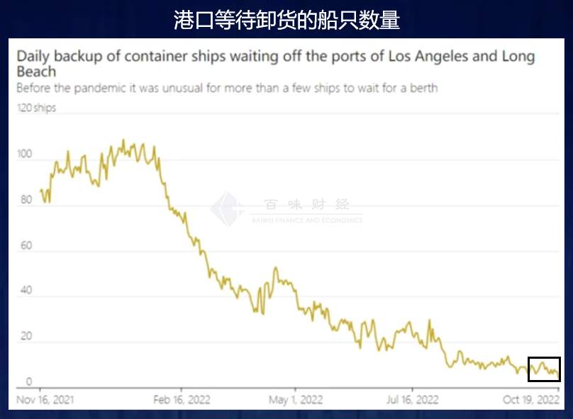 零售销售数据能否让黄金迎来第二波拉涨？