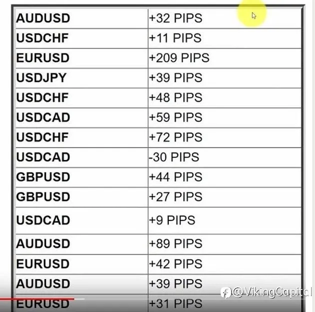 Forex Scams Signals - Common Forex Signal Scams