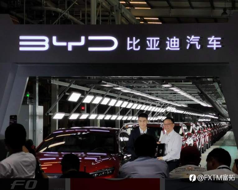 FXTM富拓:【美股财报季】巴菲特看走眼?比亚迪业绩报表超特斯拉?